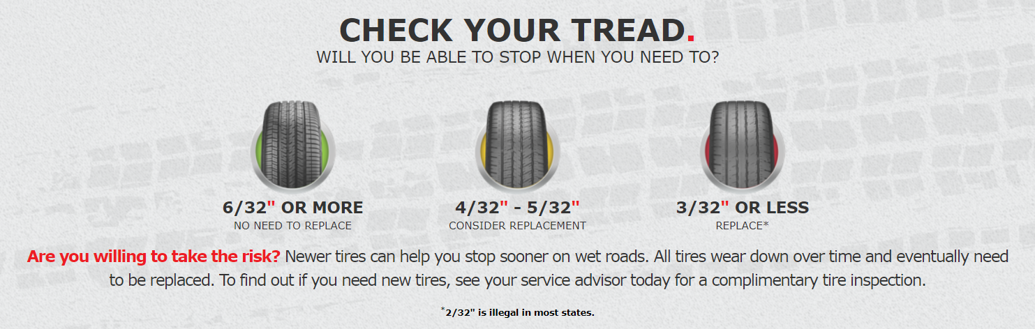 Tire tread check in Hollywood, MD